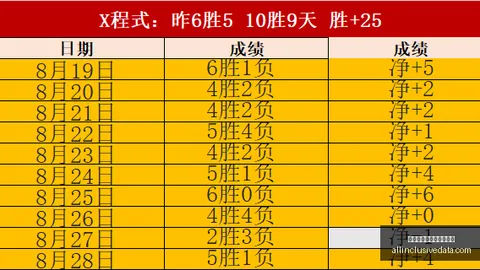 体育品牌电竞联名，战队形象焕然一新